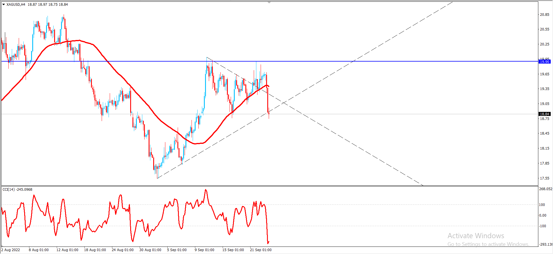 فضه – المضارب العربي
