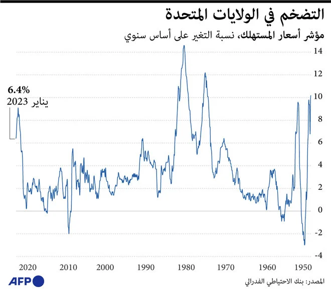 2117226-1963378723 – المضارب العربي