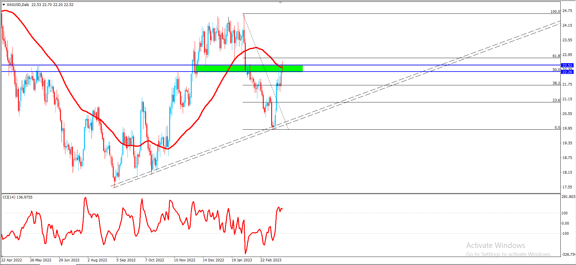 فضه – المضارب العربي
