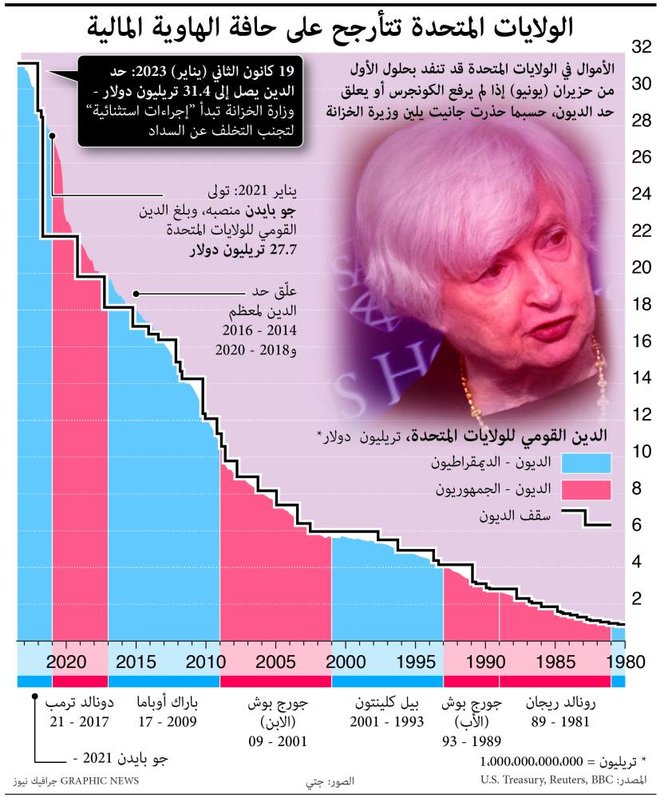 2173451-1357825559 – المضارب العربي