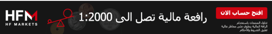 hotforex