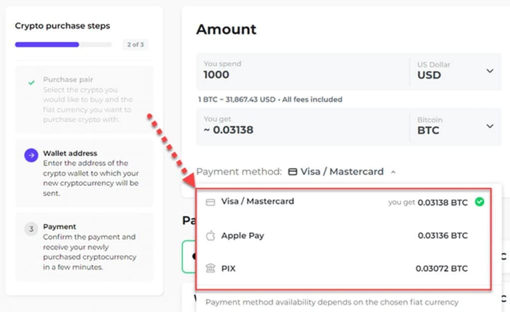 كيف يتم شراء البيتكوين