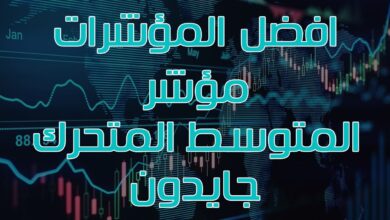 مؤشر المتوسط المتحرك