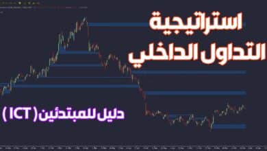 استراتيجية التداول الداخلي