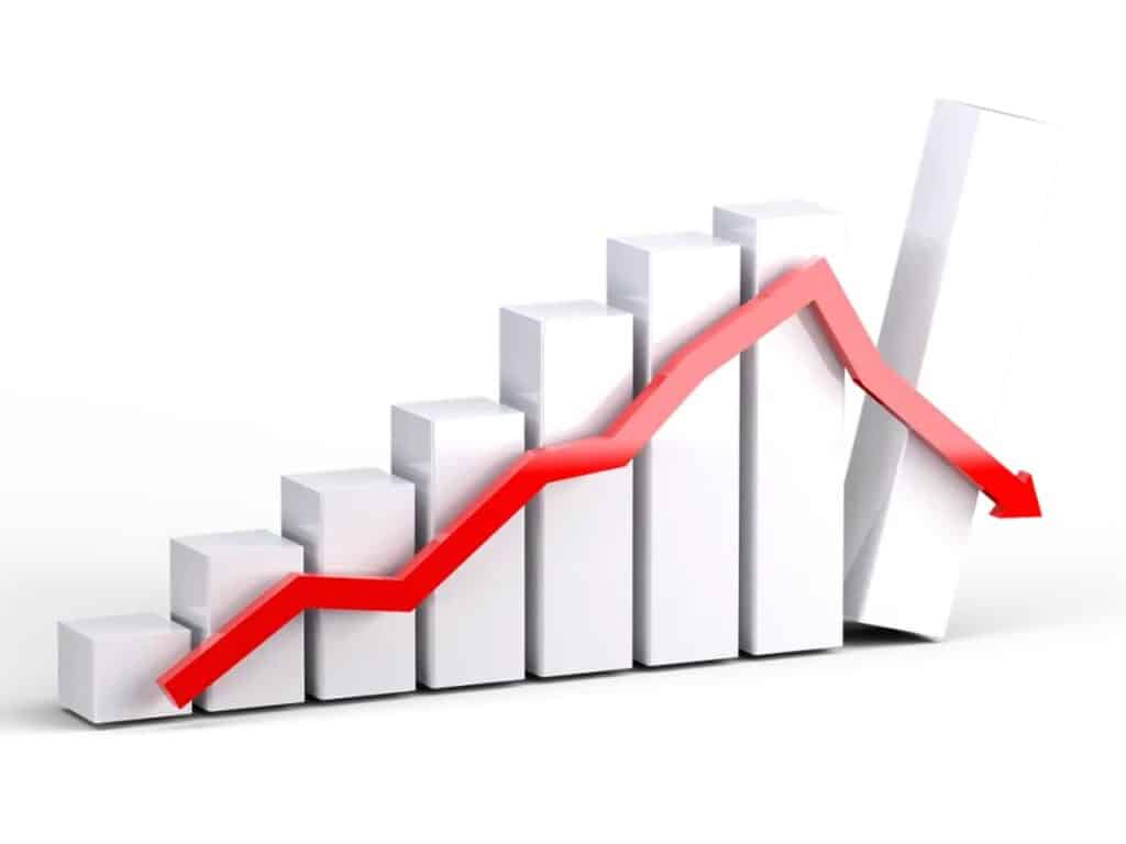 صناديق الاستثمار