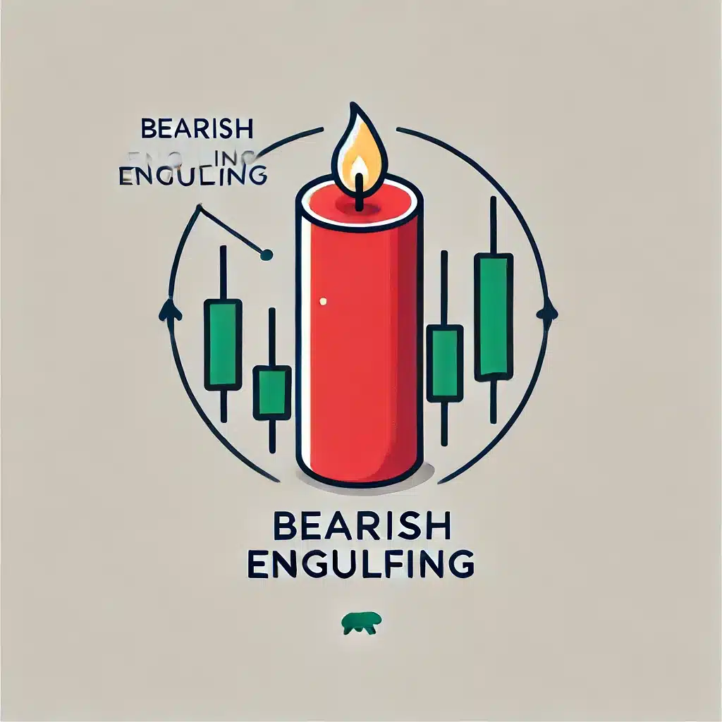 An illustration of a Bearish Engulfing candlestick pattern. The pattern should show a large red candle completely engulfing a small green candle from the previous period. The illustration should be simple, clear, and labeled 'Bearish Engulfing'.