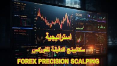 استراتيجية
