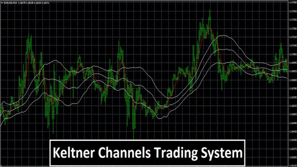 1 – المضارب العربي افضل استراتيجيات الفوركس