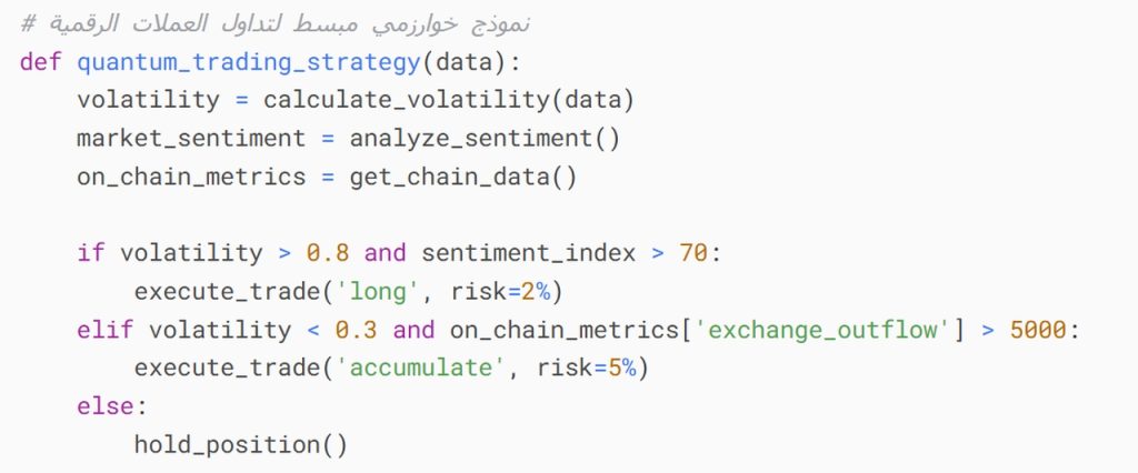 استراتيجيات متقدمة لتداول العملات الرقمية