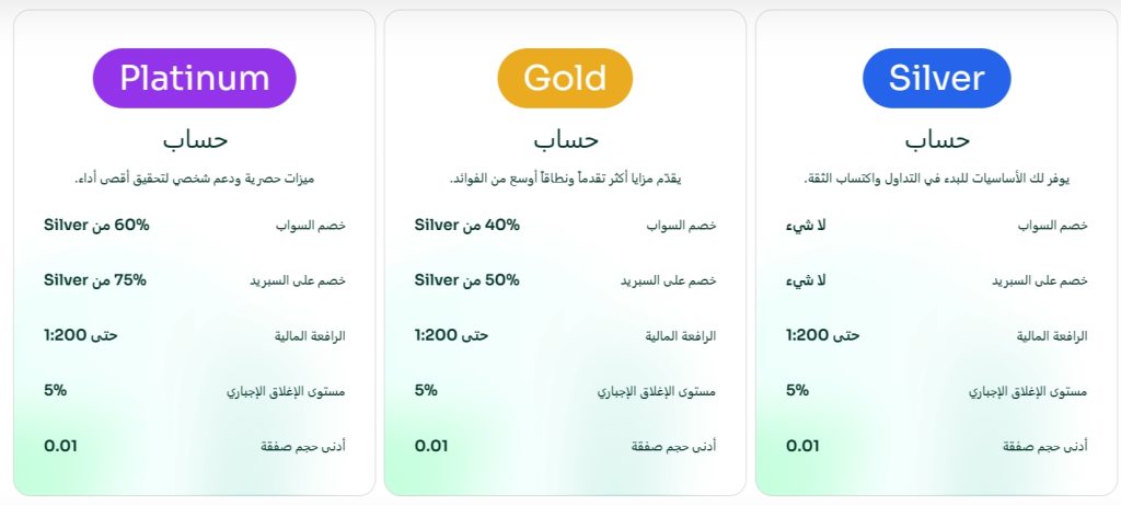 شركة 