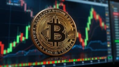 تحليل سعر BTCUSDT.