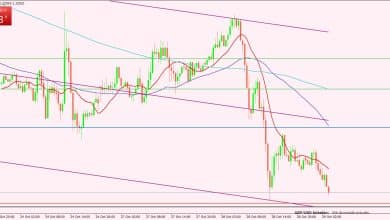 الإسترليني