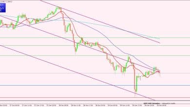 الإسترليني