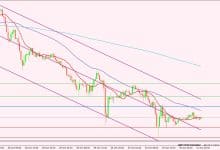 الجنيه الإسترليني