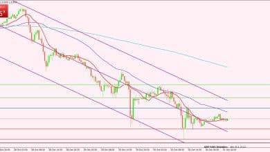 الجنيه الإسترليني