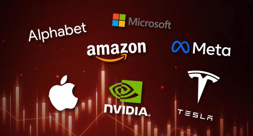 مؤشر ناسداك