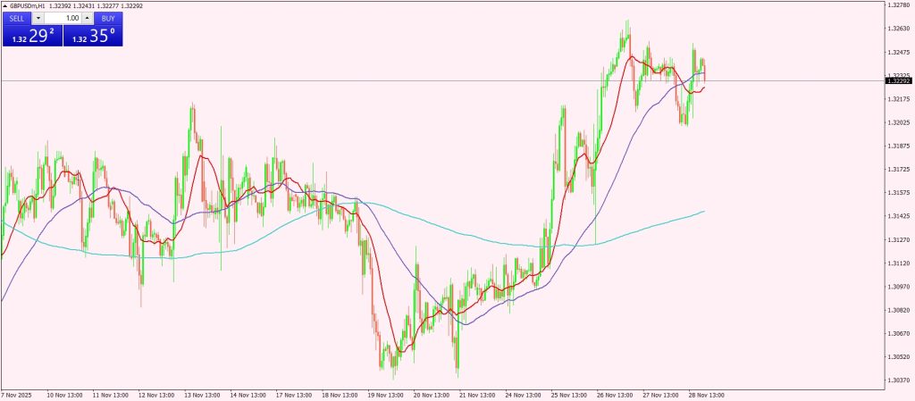نصائح نفسية