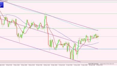 الدولار الأسترالي