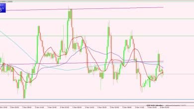 الجنيه الإسترليني