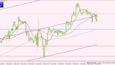 الإسترليني