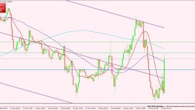 الجنيه الإسترليني