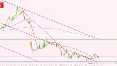 الإسترليني