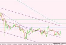 الجنيه الإسترليني