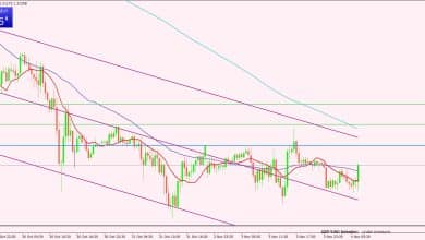 الجنيه الإسترليني