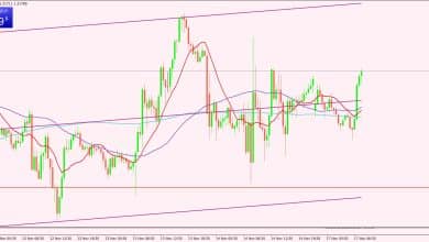 الجنيه الإسترليني