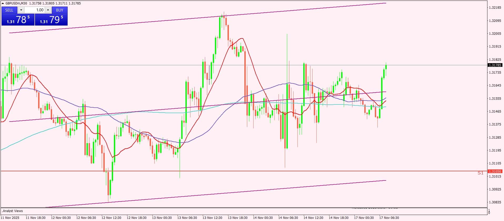 الجنيه الإسترليني