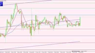 الجنيه الإسترليني