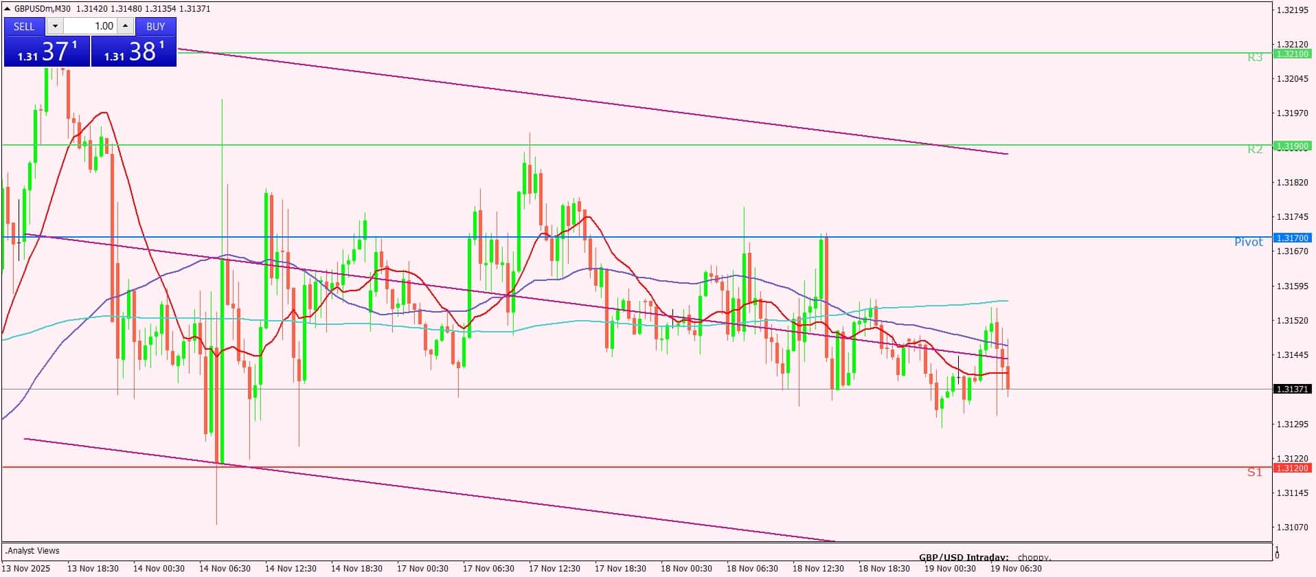 الجنيه الإسترليني
