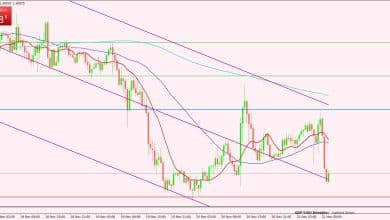 الجنيه الإسترليني