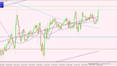 الجنيه الإسترليني