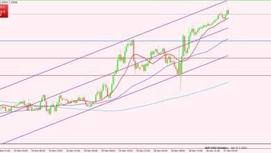 الجنيه الإسترليني