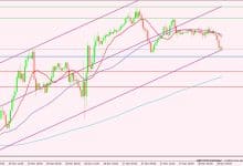 الإسترليني