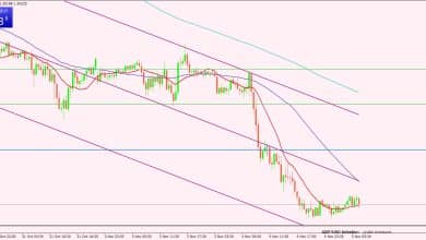 الجنيه الإسترليني