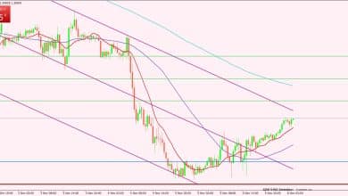 الجنيه الإسترليني