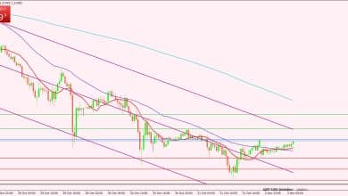 الجنيه الإسترليني