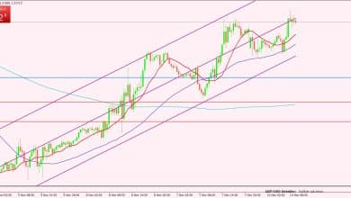 الجنيه الإسترليني