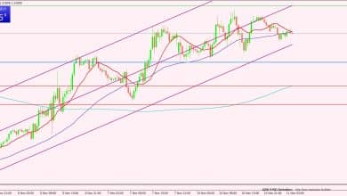 الجنيه الإسترليني