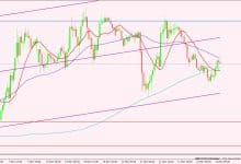 الجنيه الإسترليني