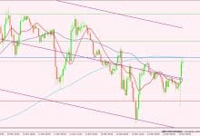 الجنيه الإسترليني