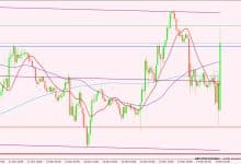 الجنيه الإسترليني