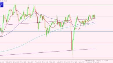 الدولار الأمريكي