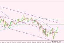 الدولار الأمريكي