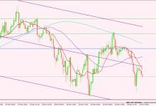 الدولار الأمريكي