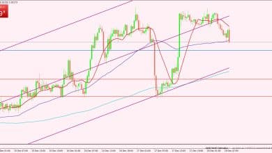 الإسترليني