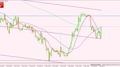 الإسترليني