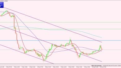 الإسترليني